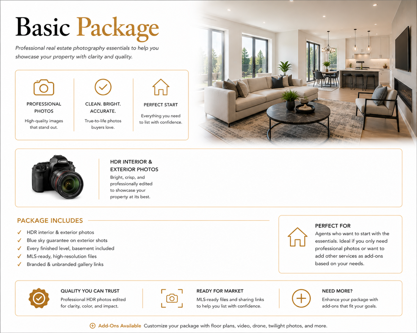 Visaro Basic Photography real estate package details