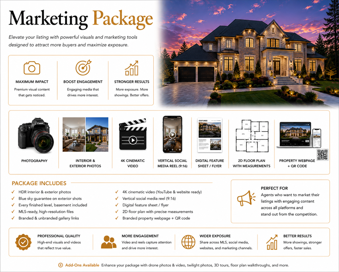 Visaro Marketing real estate photography package details