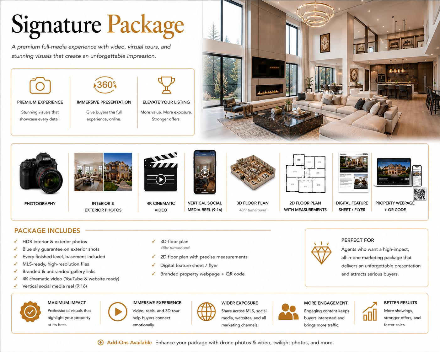Visaro Signature real estate photography package details