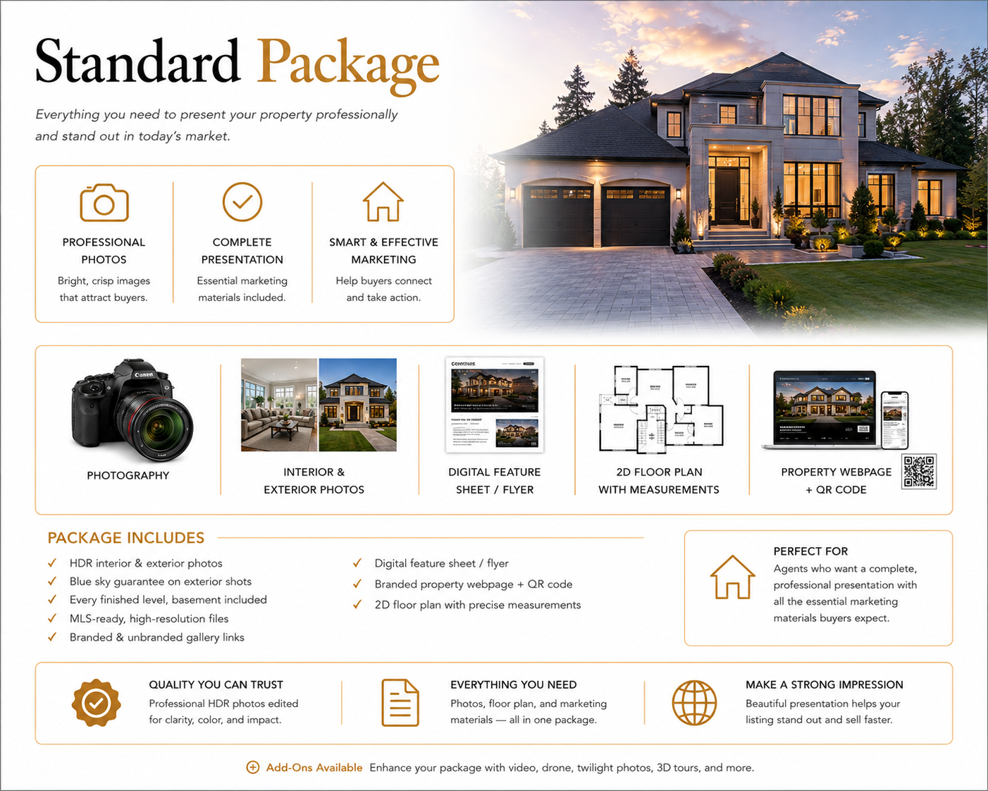Visaro Standard real estate photography package details